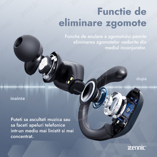 【正規品】2001-03 セルティック Casti Wireless fara fir Zennic® GoMax 2 Resigilat